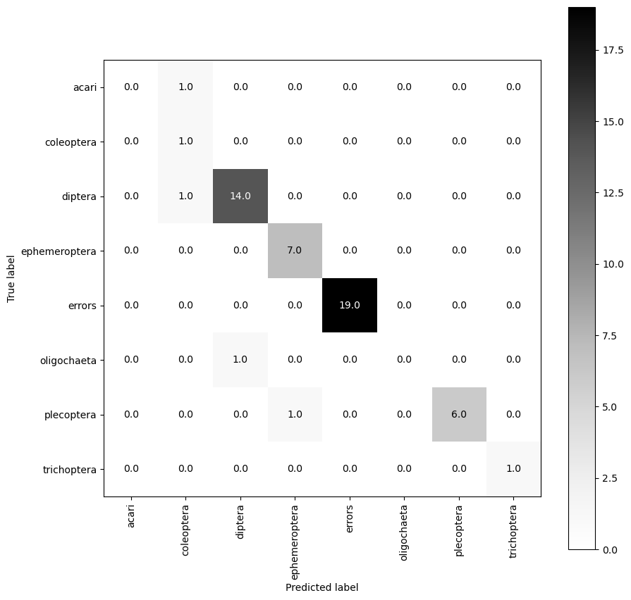 ../../../_images/_collections_files_examples_classification_inference_9_3.png